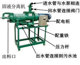 四川达州销售牛粪脱水机 粪便固液分离机机 纸浆脱水机价格